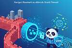 VPN en Chine en 2026