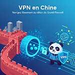 VPN en Chine en 2026